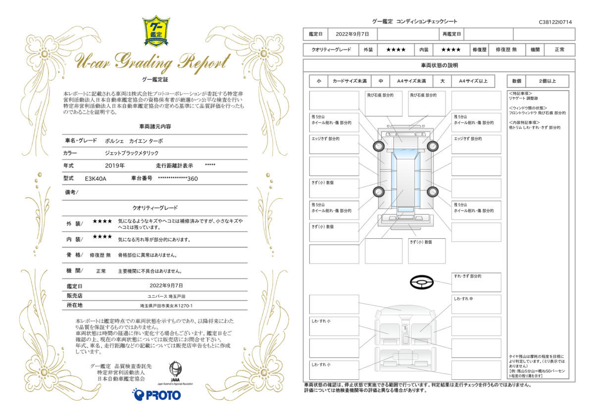 車両状態評価書