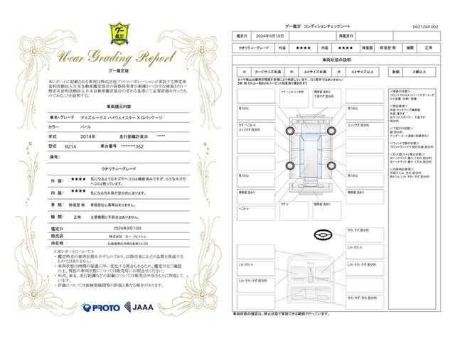 車両状態評価書