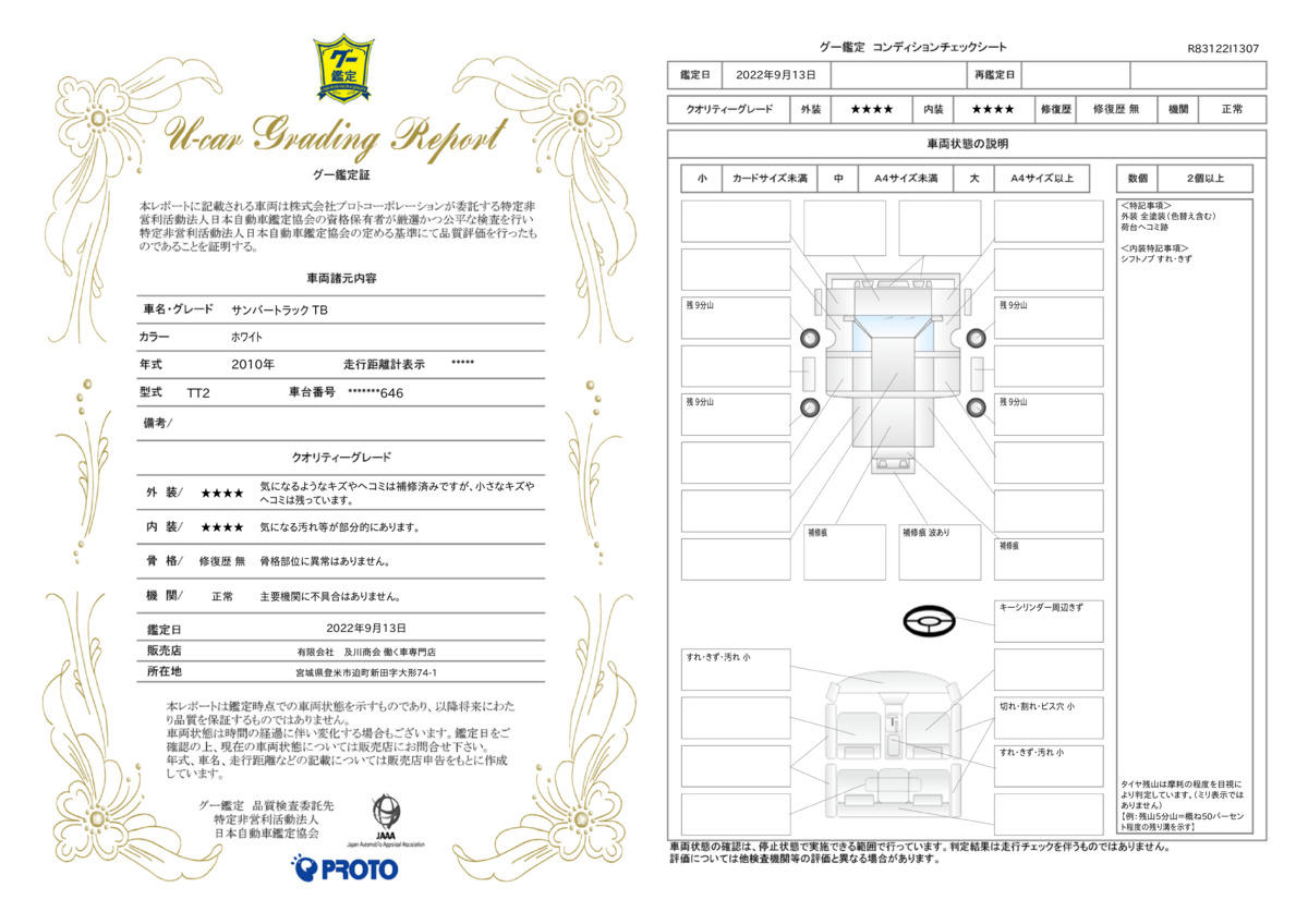 車両状態評価書