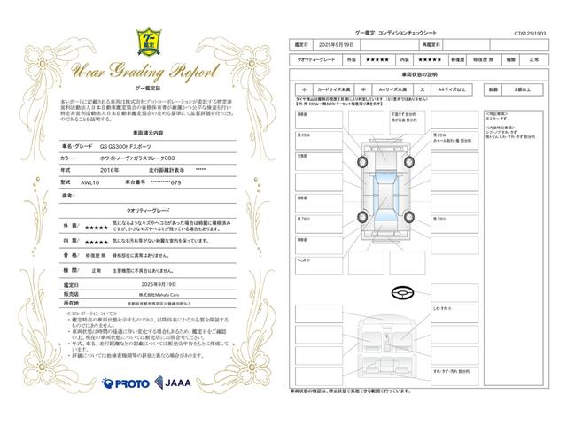車両状態評価書