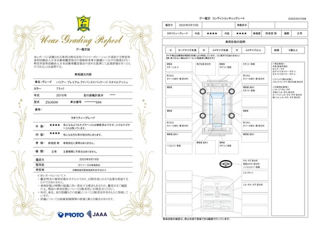 車両状態評価書