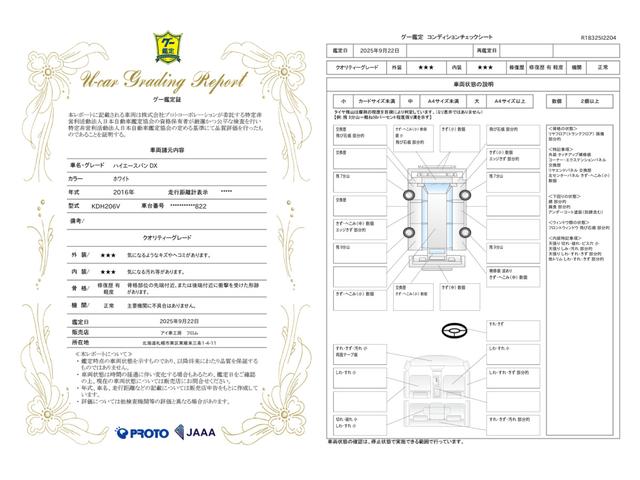車両状態評価書