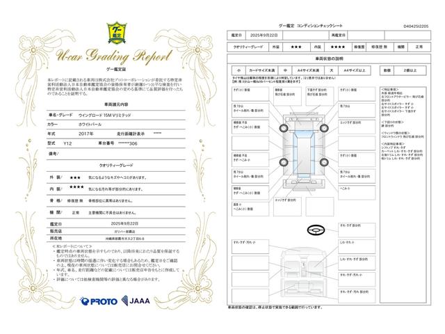 車両状態評価書