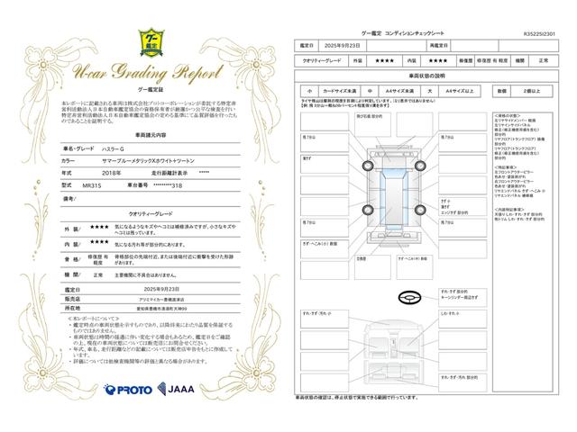 車両状態評価書