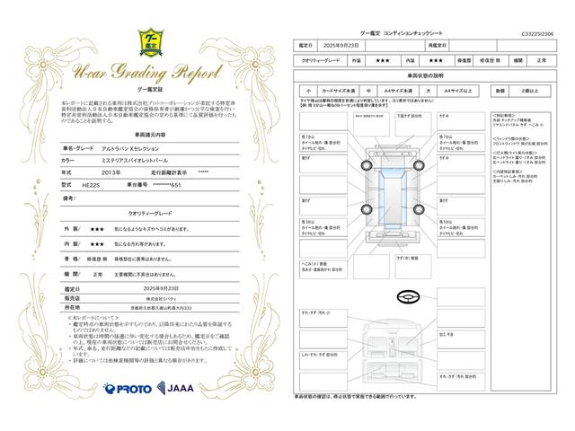 車両状態評価書