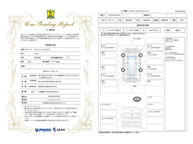 車両状態評価書