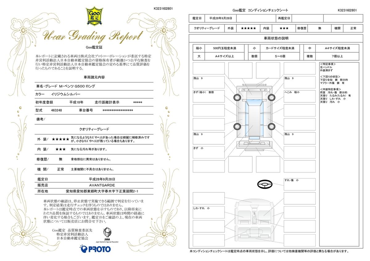 車両状態評価書