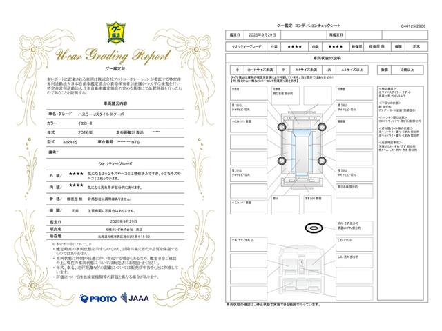 車両状態評価書