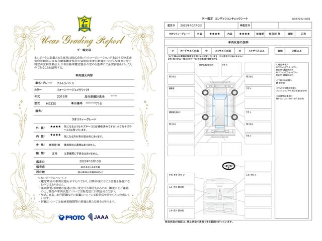 車両状態評価書