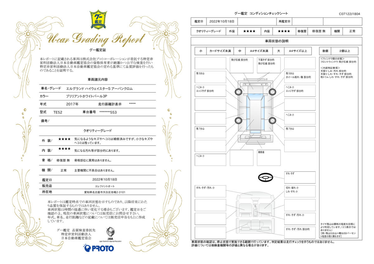 車両状態評価書