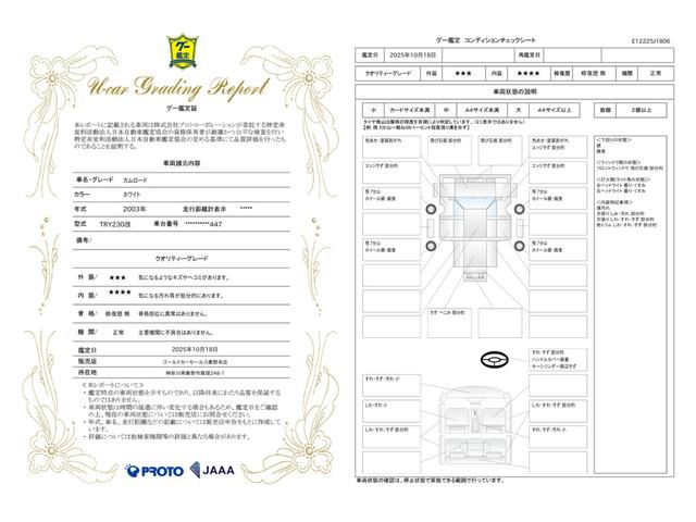 車両状態評価書