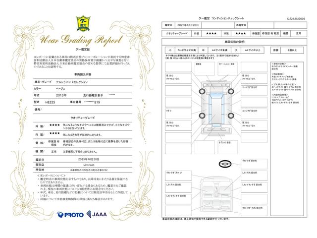 車両状態評価書