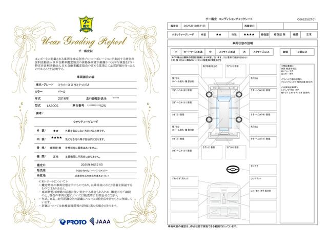 車両状態評価書