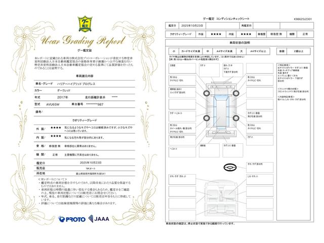 車両状態評価書