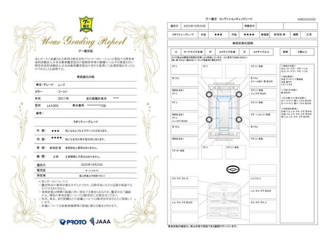 車両状態評価書