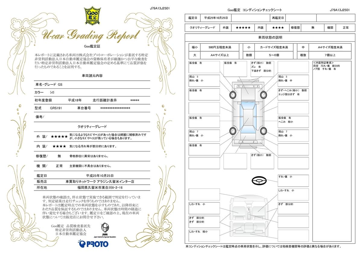 車両状態評価書