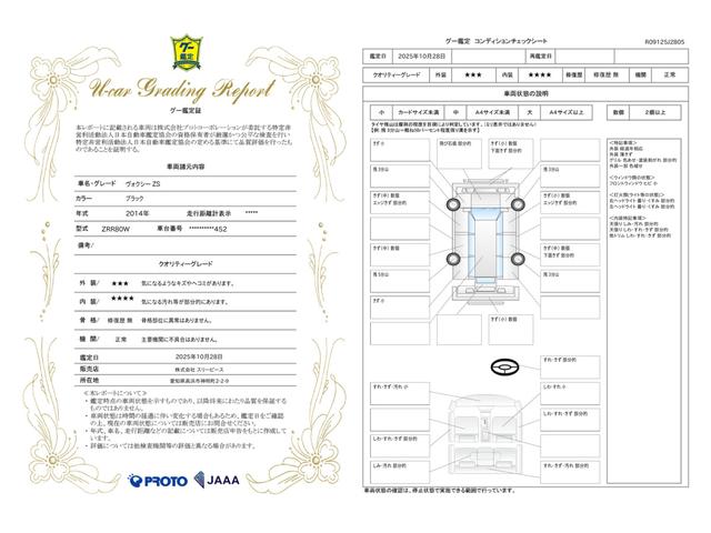車両状態評価書