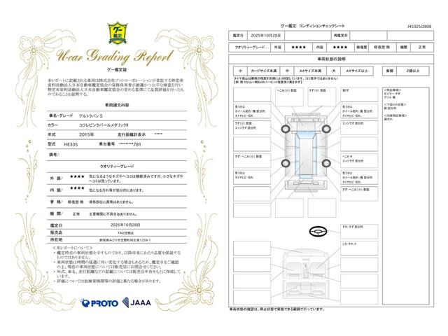 車両状態評価書