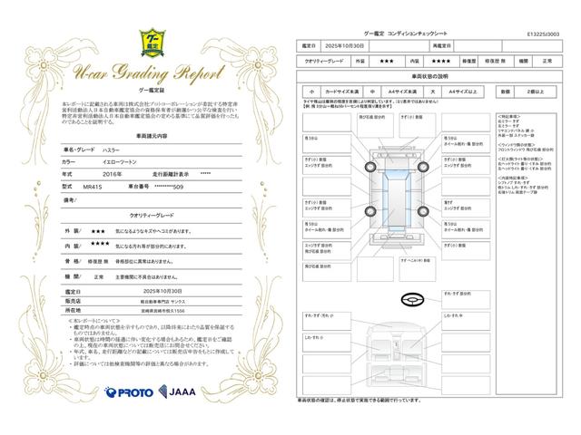 車両状態評価書
