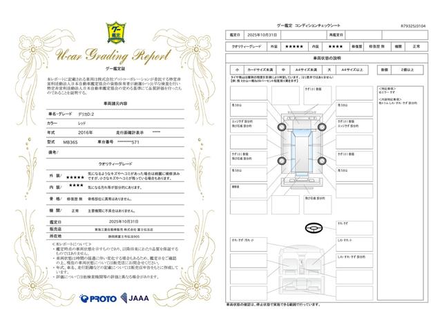 車両状態評価書