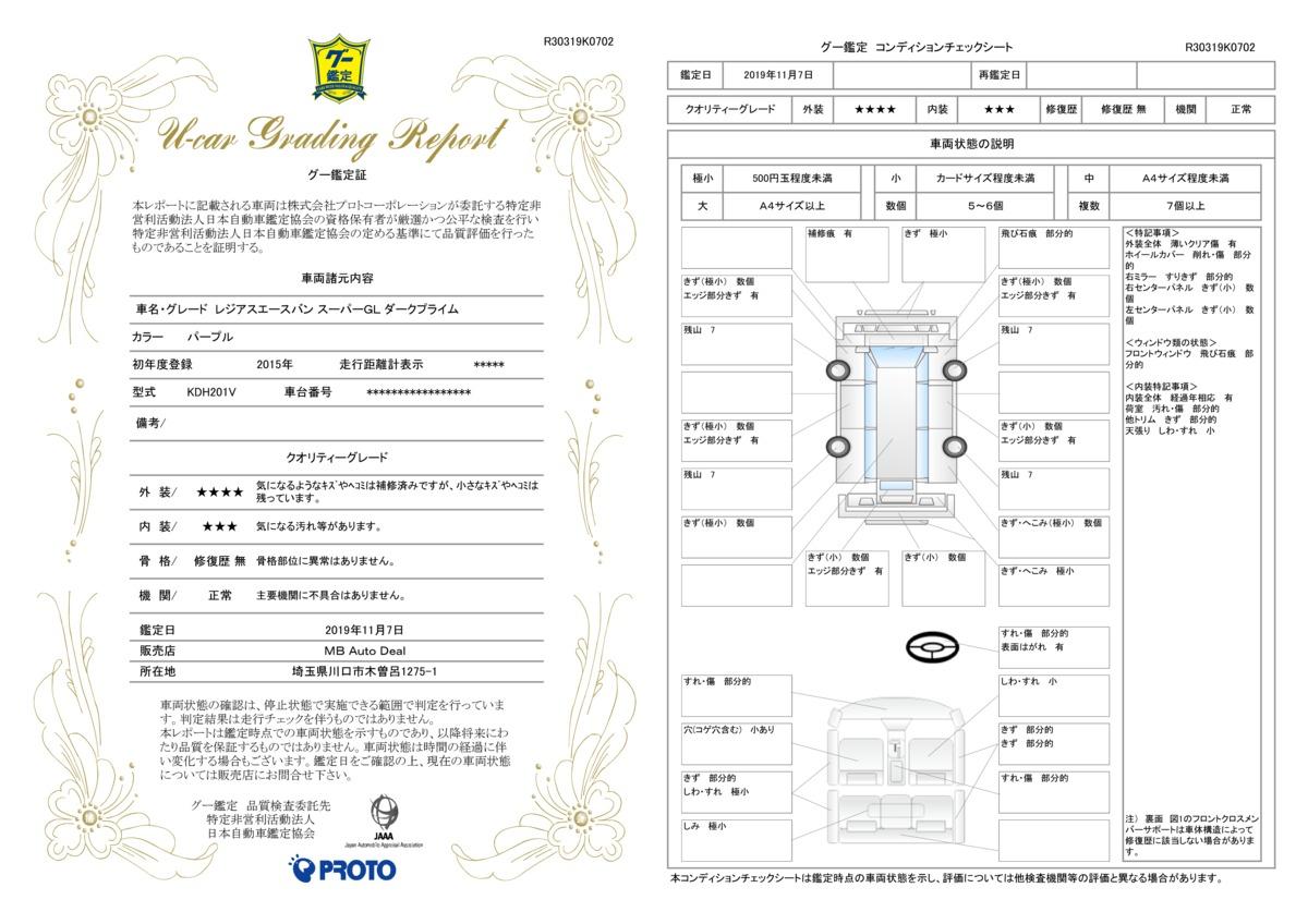 車両状態評価書