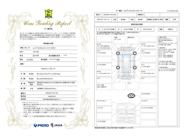 車両状態評価書