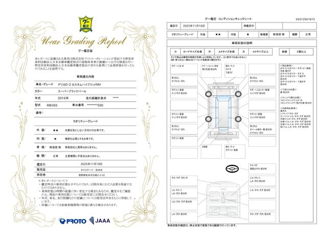 車両状態評価書