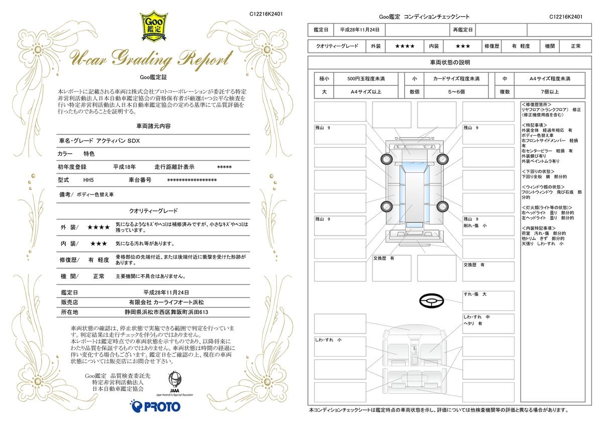 車両状態評価書