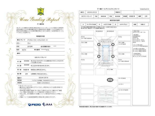 車両状態評価書