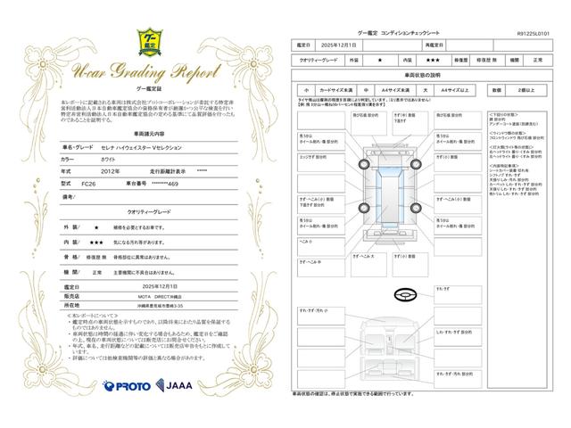 車両状態評価書