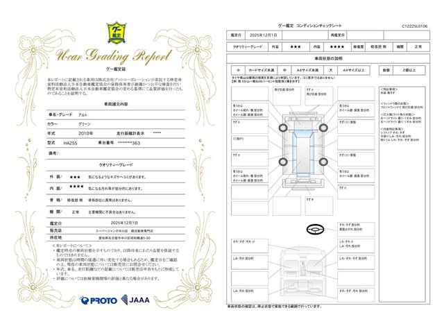 車両状態評価書