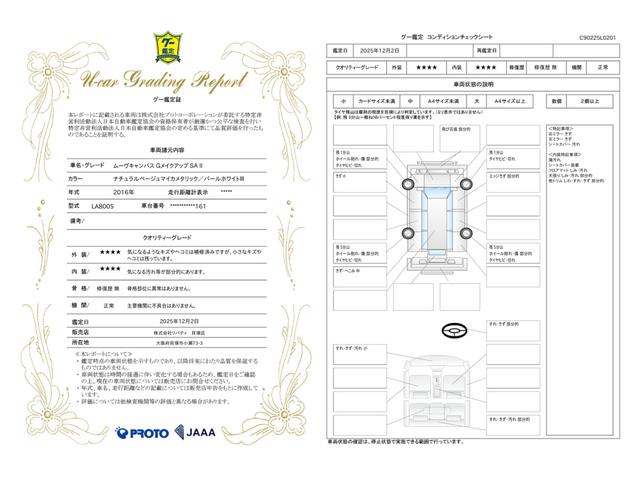 車両状態評価書