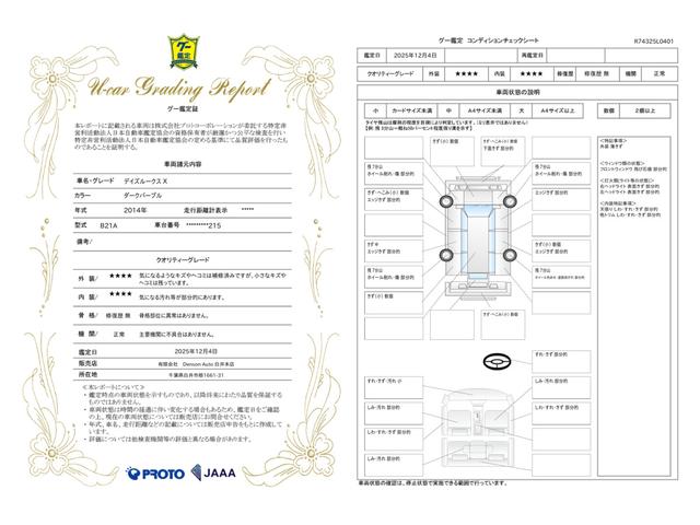 車両状態評価書