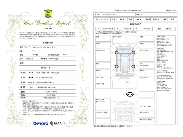 車両状態評価書