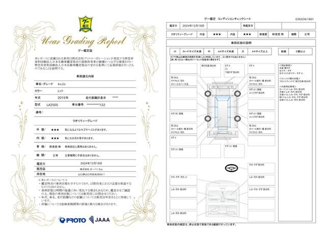 車両状態評価書
