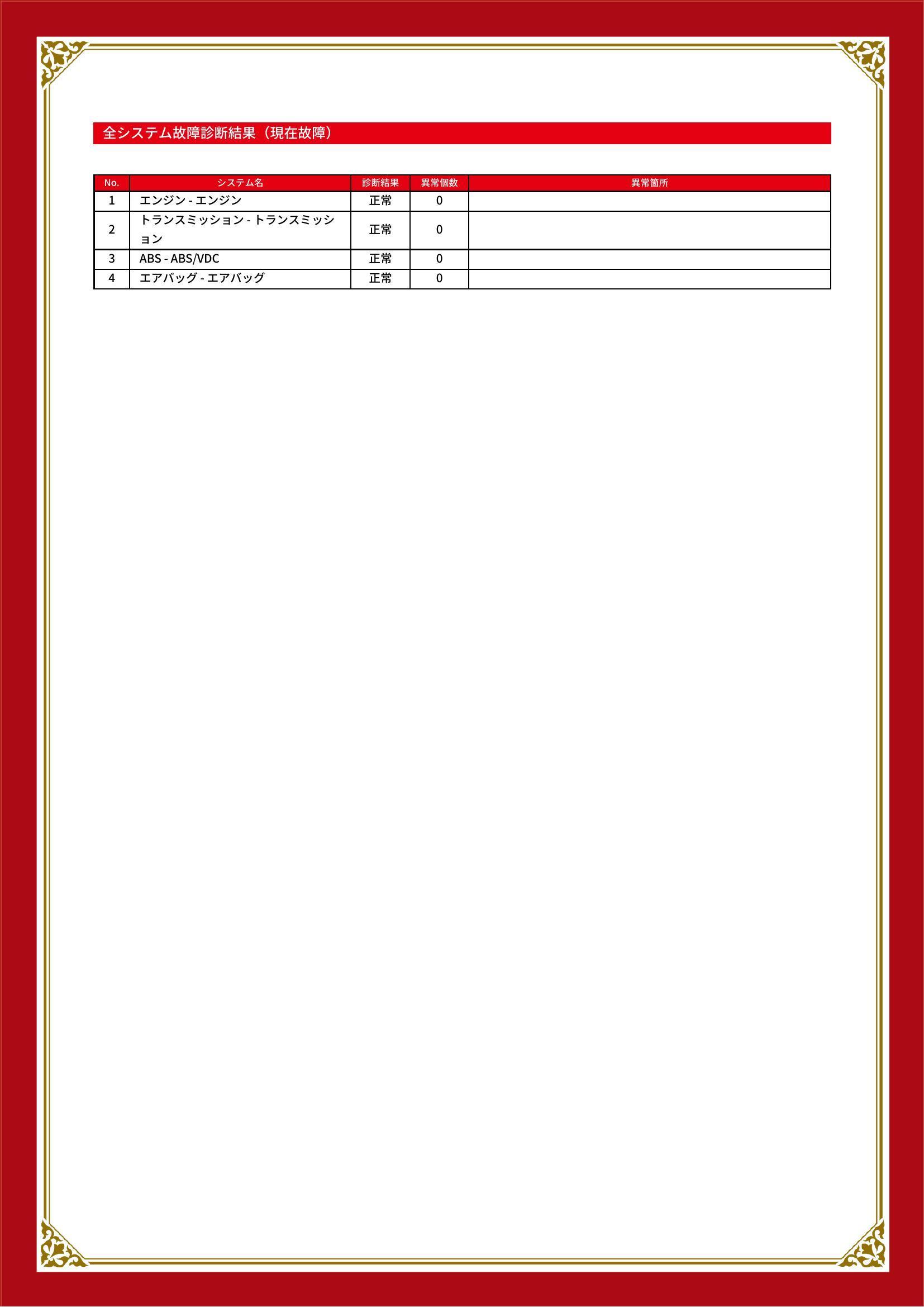 スバル　インプレッサ　グー故障診断（コンピュータ診断）　宮城県　仙台市宮城野区