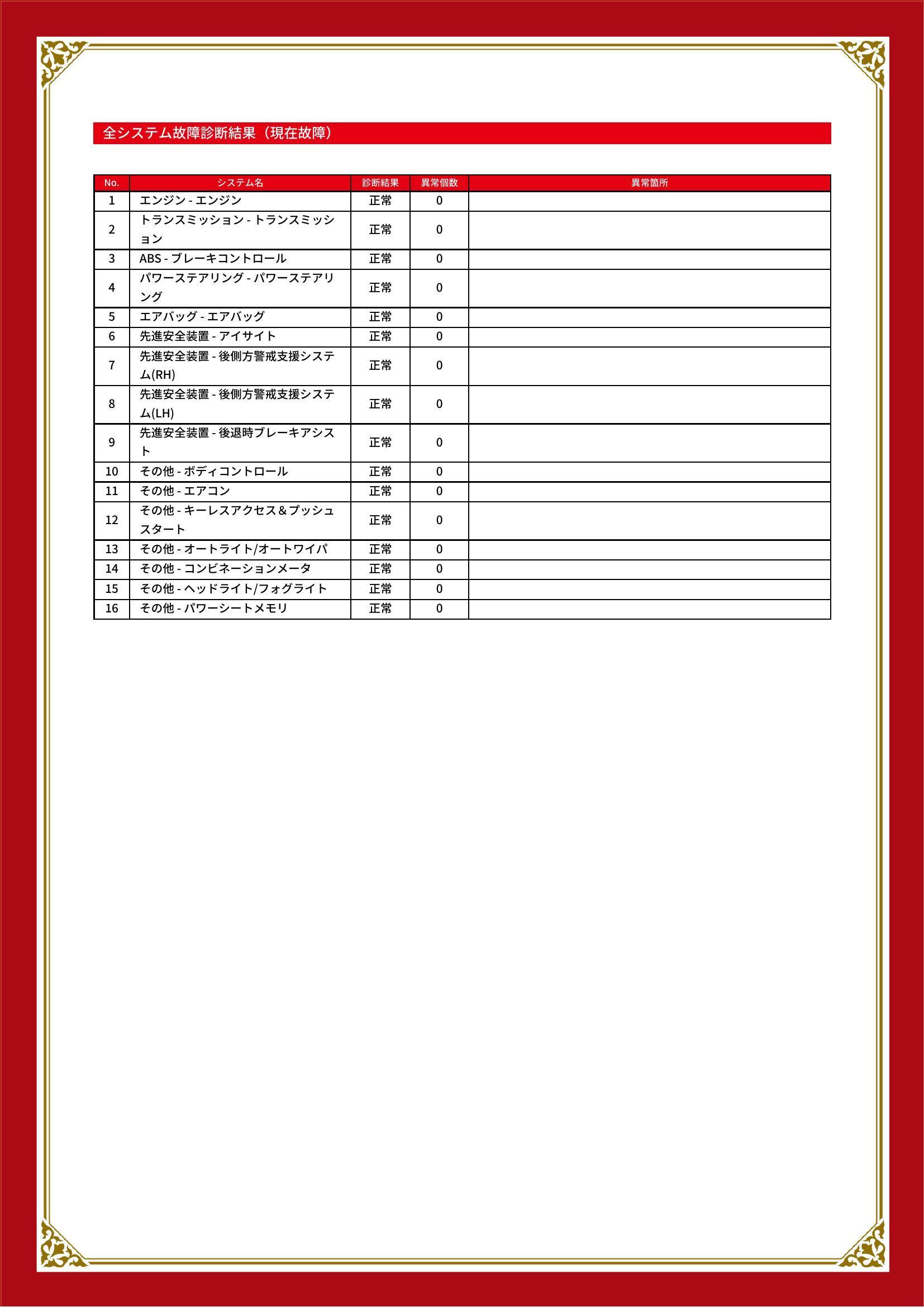 スバル　インプレッサＧ４　グー故障診断（コンピュータ診断）　京都府　八幡市