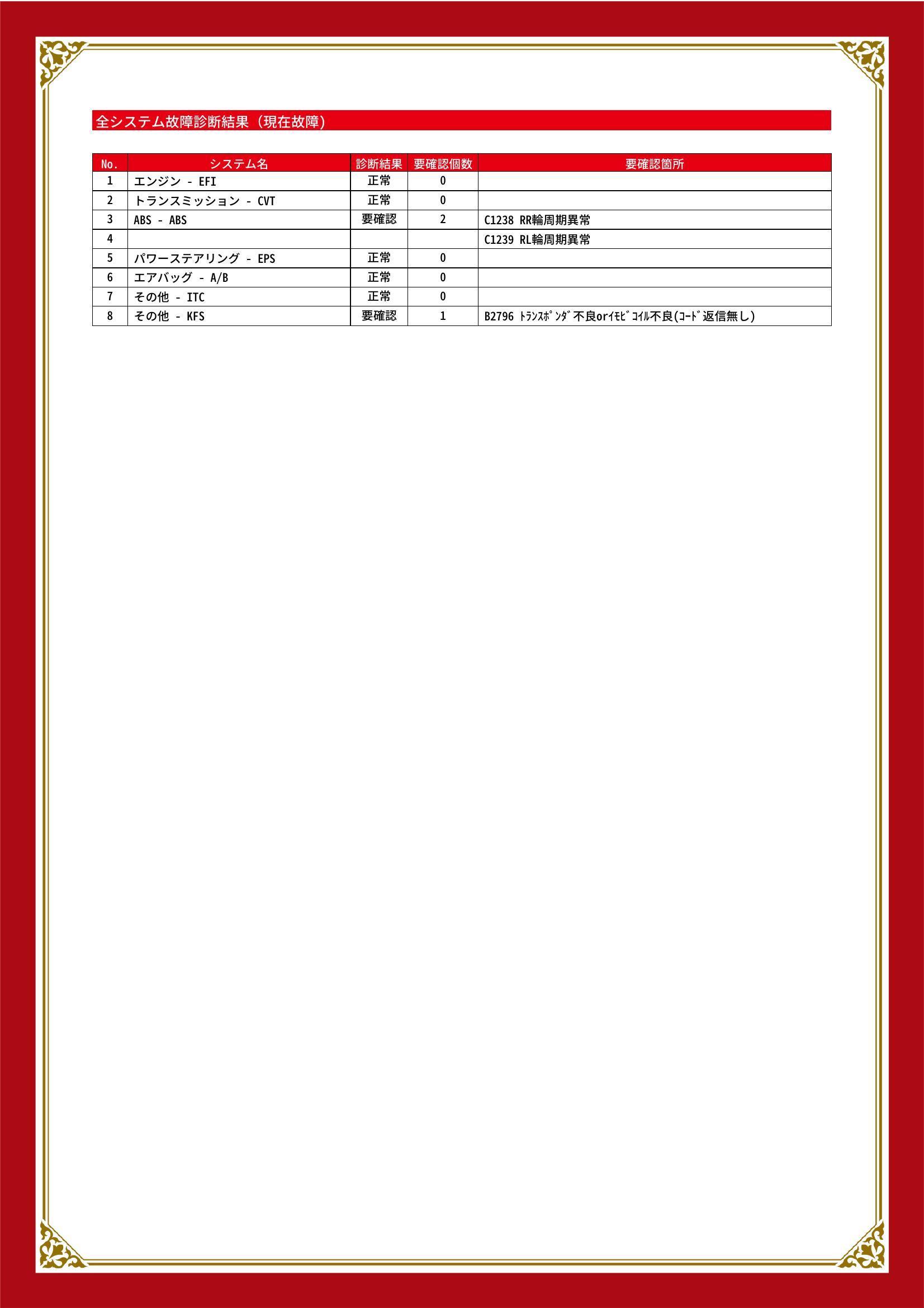 ダイハツ　タント　グー故障診断（コンピュータ診断）　ABS　その他　京都府　八幡市　宇治市　大山崎町