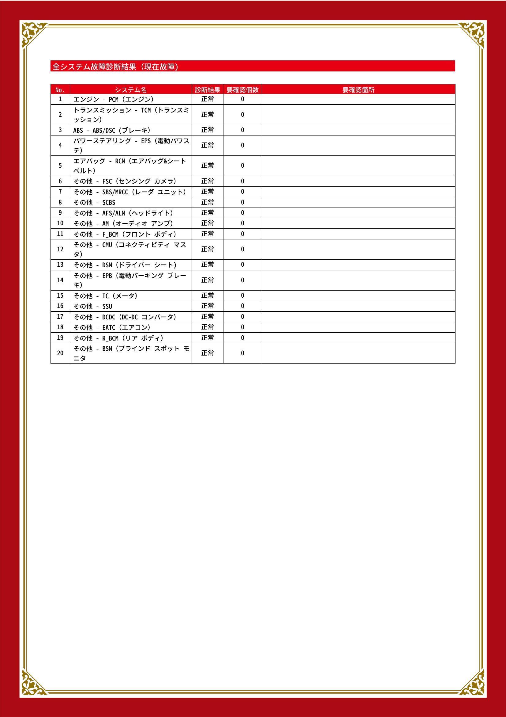 マツダ　アテンザセダン　グー故障診断（コンピュータ診断）　京都府　八幡市　大阪府四条畷市