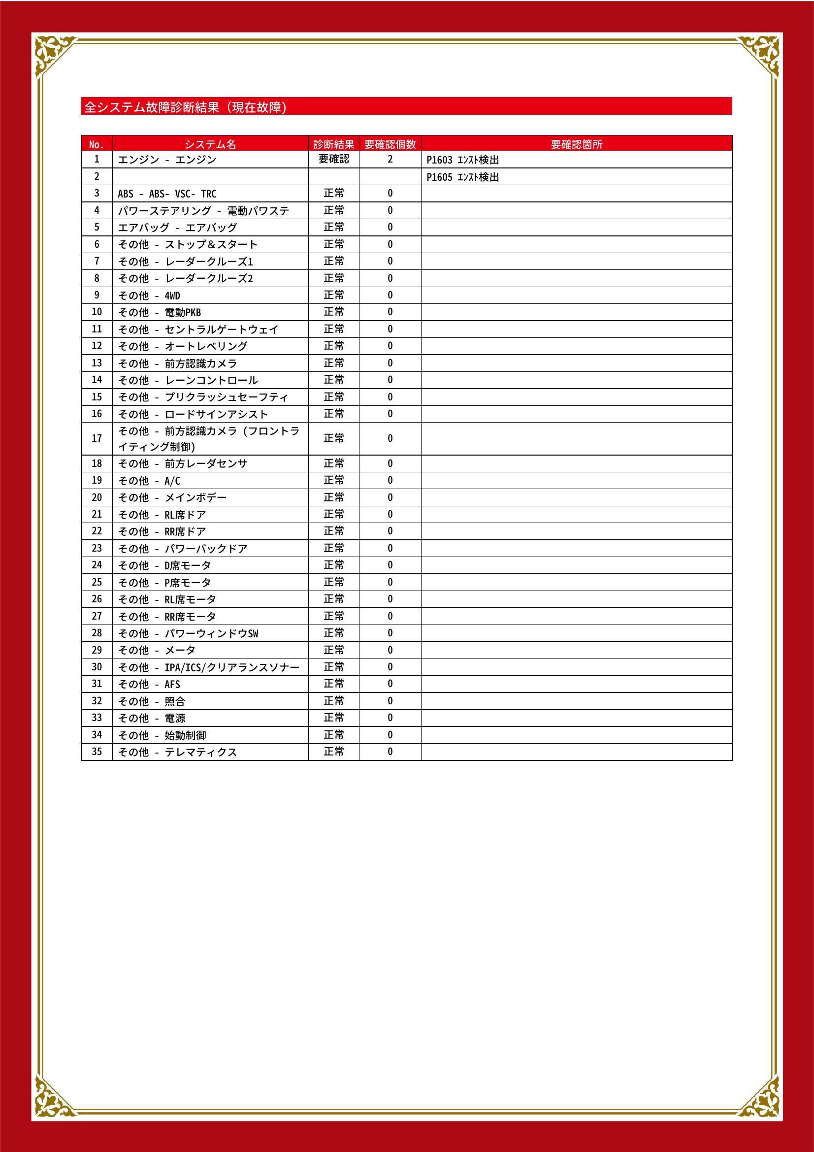 トヨタ　ヴェルファイア　グー故障診断（コンピュータ診断）　エンジン　京都府　八幡市　宇治市　城陽市