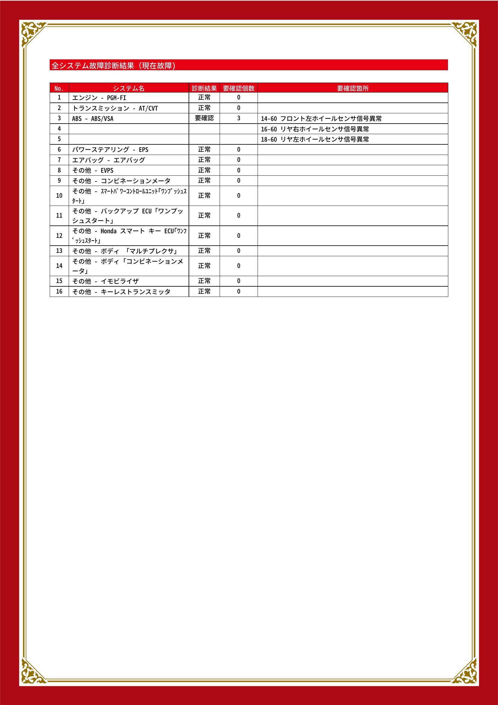 ホンダ N-BOX グー故障診断(コンピュータ診断) ABS 長野県 安曇野市