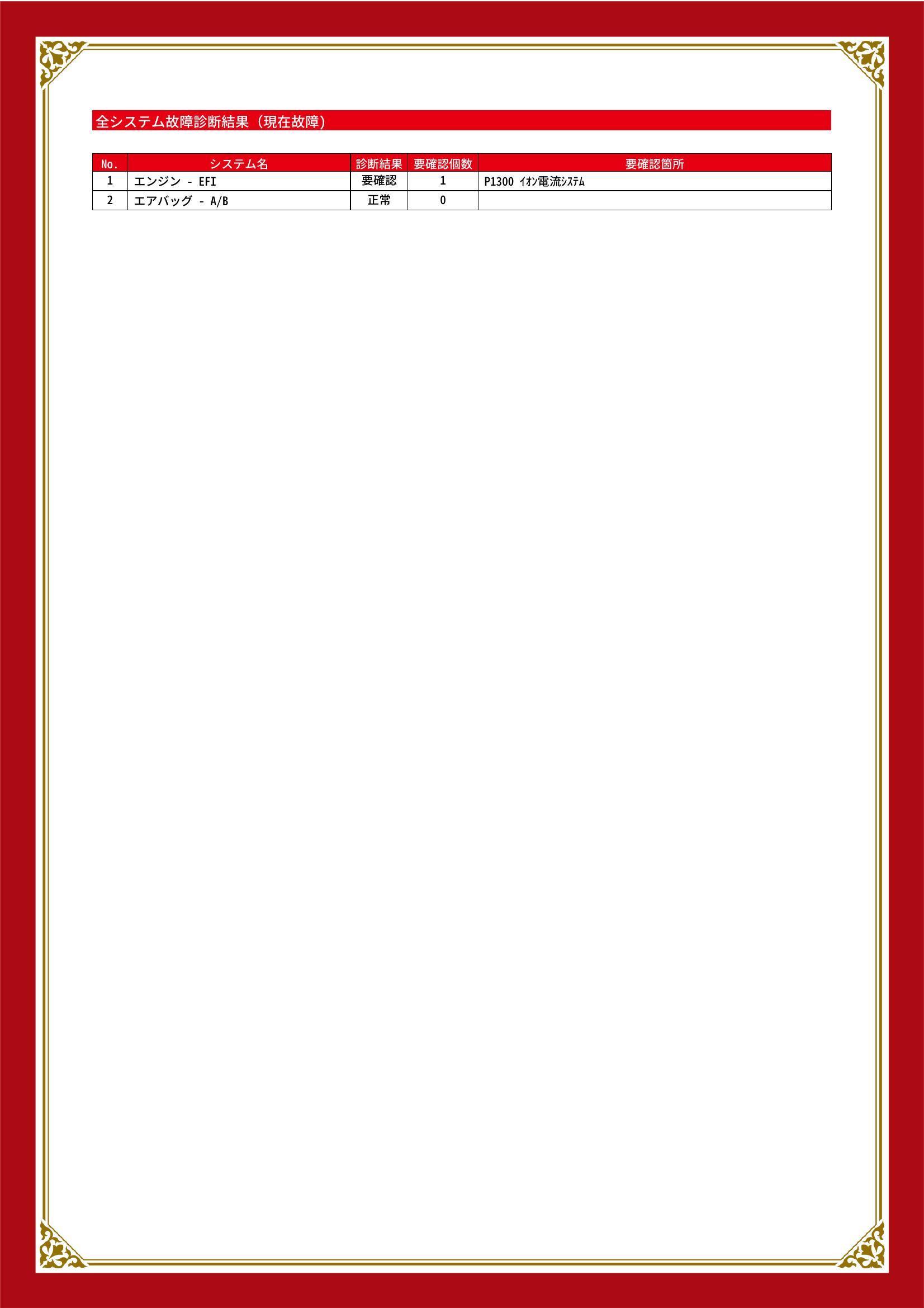 ダイハツ　エッセ　グー故障診断（コンピュータ診断）　エンジン　茨城県　那珂市