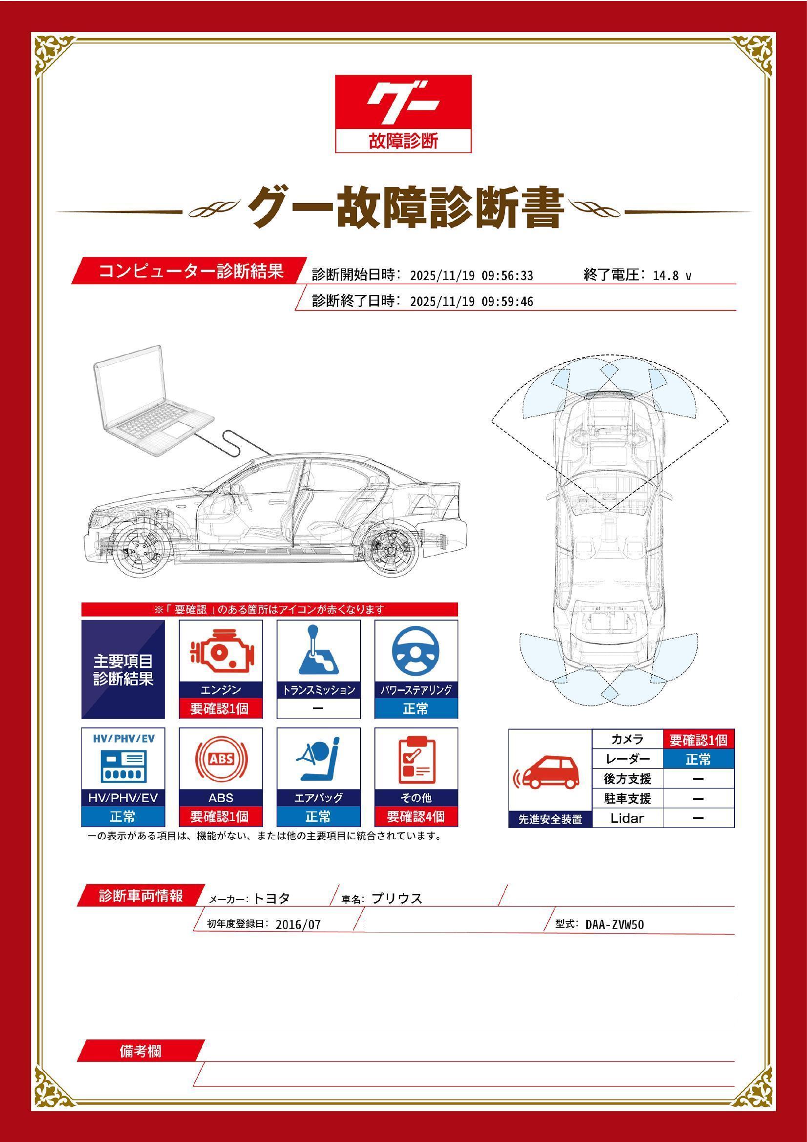 トヨタ　プリウス　グー故障診断（コンピュータ診断）　エンジン　ABS　先進安全装置　その他　埼玉県　春日部市
