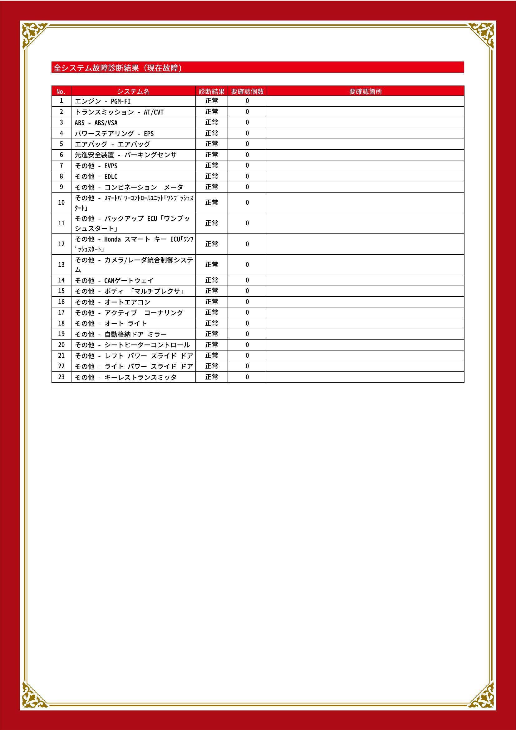 ホンダ　フリード　グー故障診断（コンピュータ診断）　埼玉県　さいたま市西区