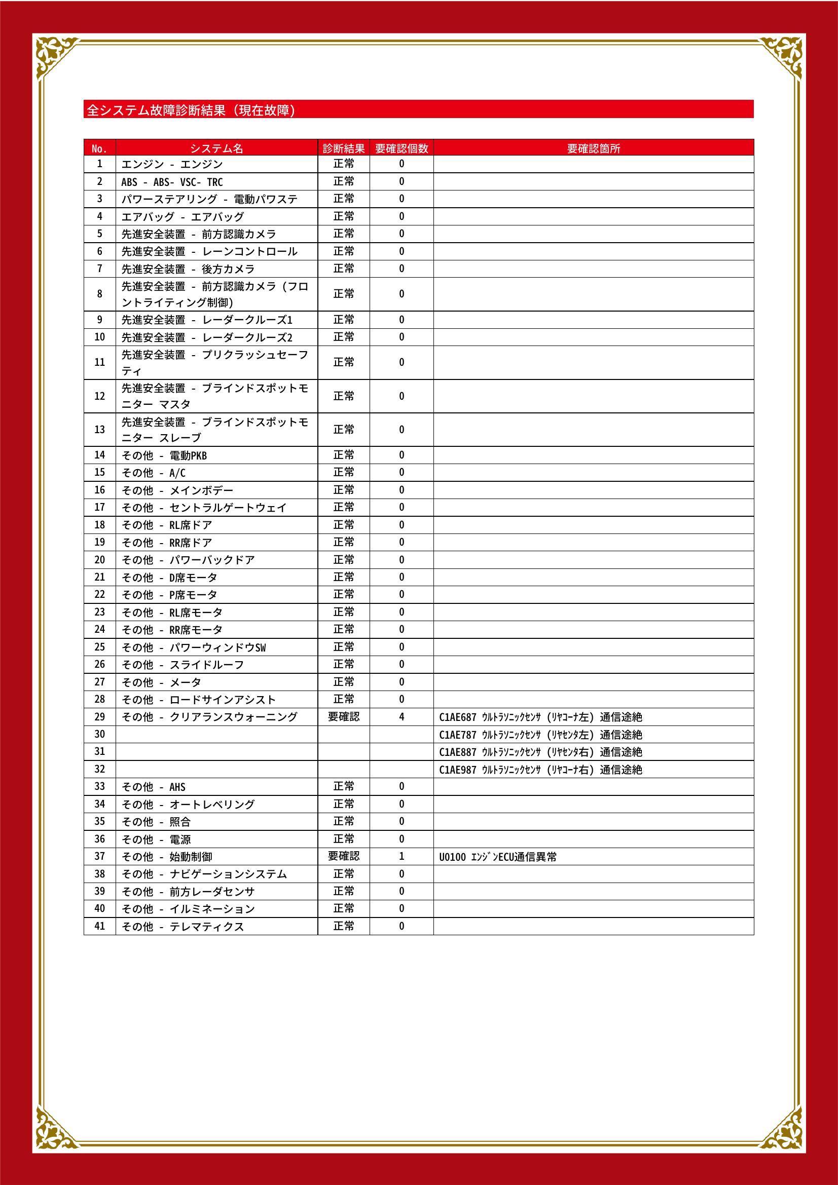 トヨタ　アルファード　グー故障診断（コンピュータ診断）　その他　愛知県　名古屋市守山区