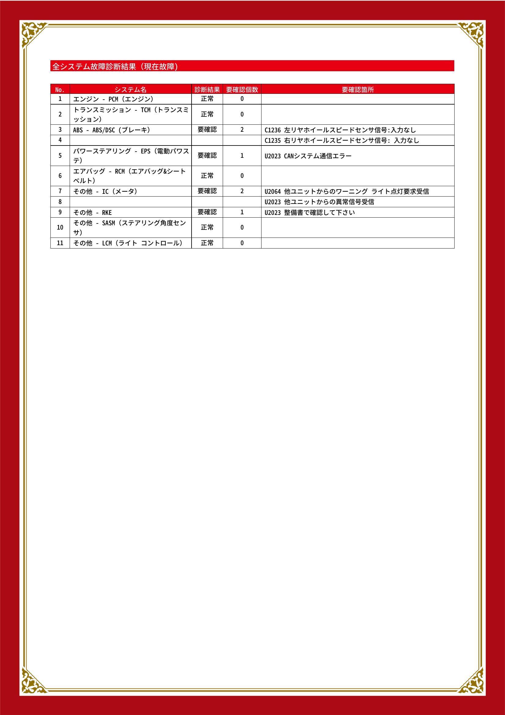 マツダ　RX-8　グー故障診断（コンピュータ診断）　ABS　パワーステアリング　その他　愛知県　名古屋市守山区