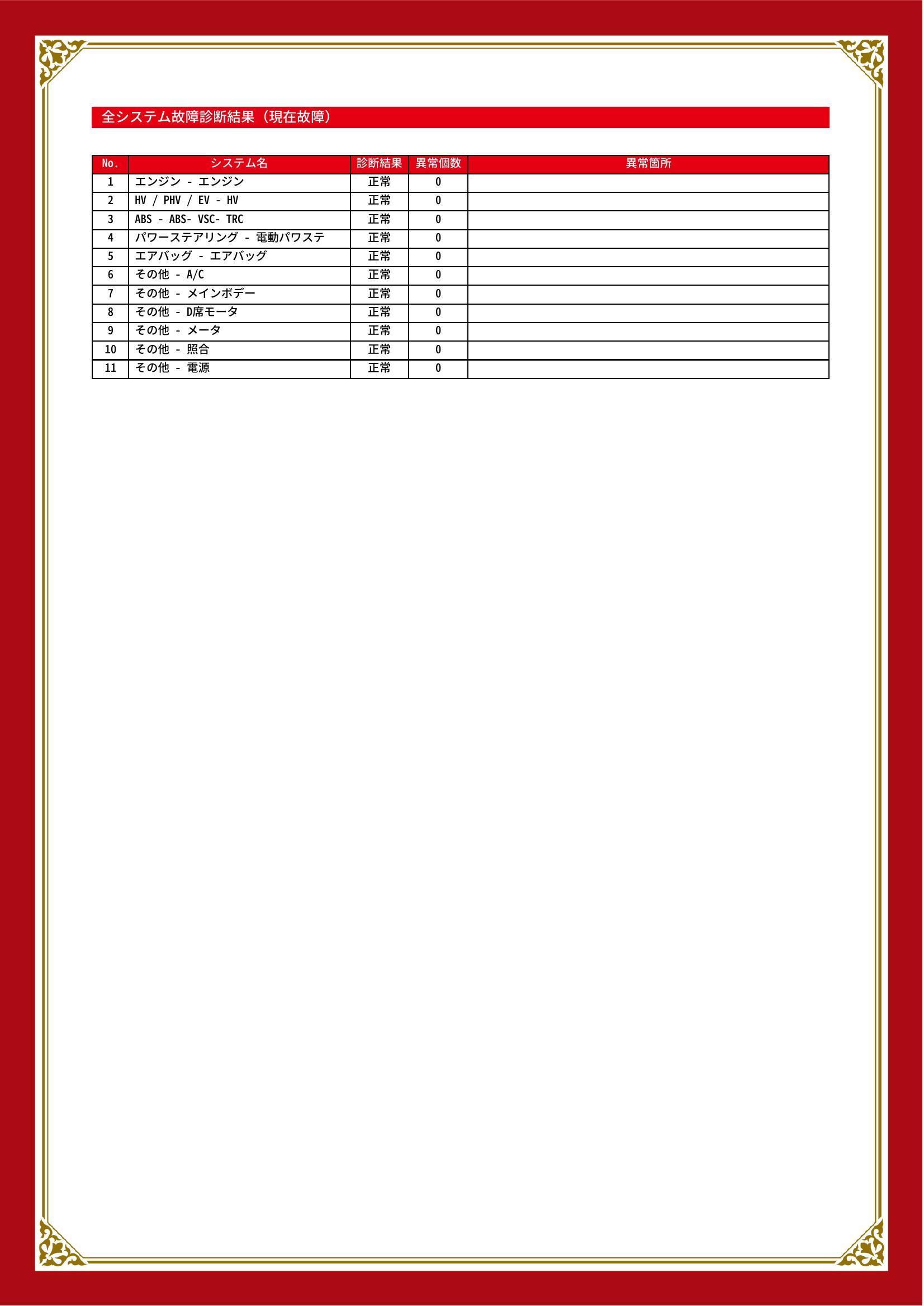 トヨタ　アクア　グー故障診断（コンピュータ診断）　愛知県　名古屋市守山区