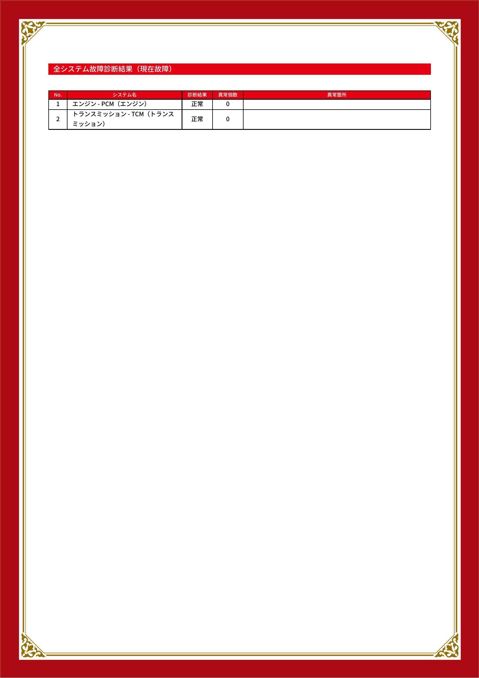 マツダ　フレアワゴン　グー故障診断（コンピュータ診断）　愛知県　名古屋市守山区