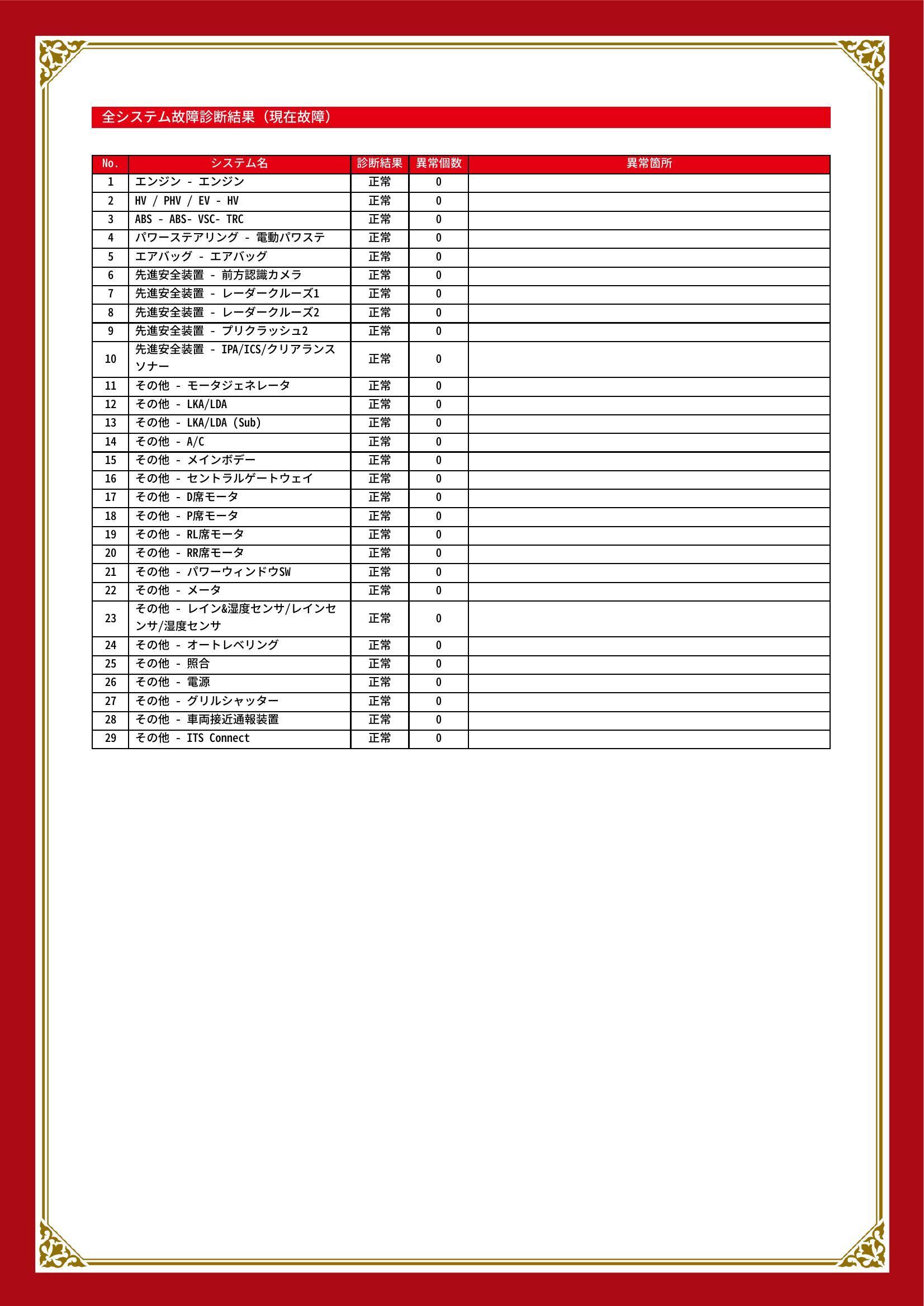 トヨタ　プリウス　グー故障診断（コンピュータ診断）　愛知県　名古屋市守山区