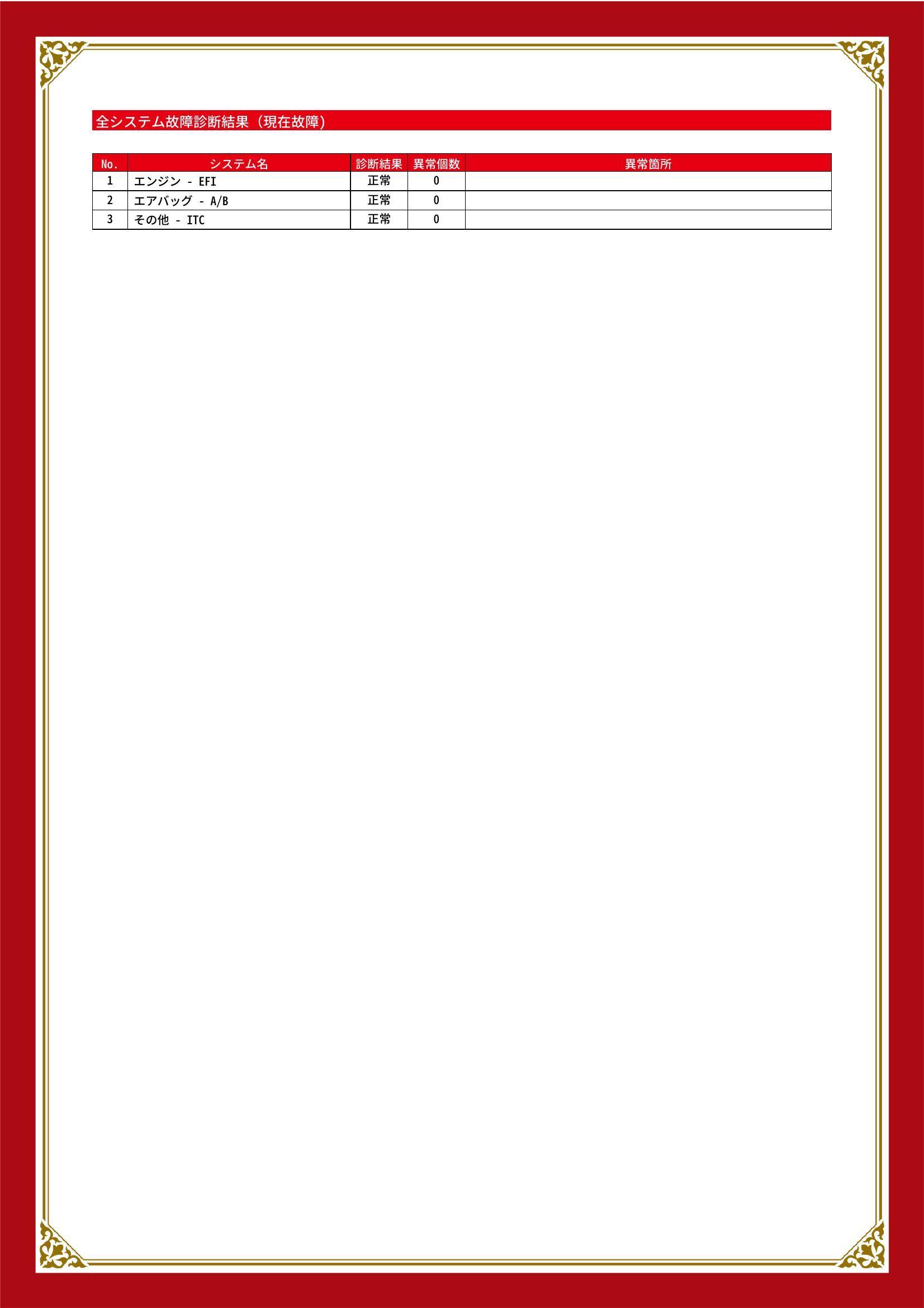 ダイハツ　ミラ/ミラ カスタム　グー故障診断（コンピュータ診断）　その他　愛知県　名古屋市守山区